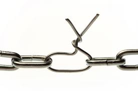 chain